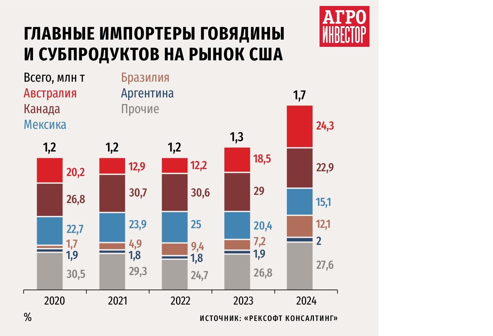 AI_December_2025_web-изображения-25.jpg AI_December_2025_web-изображения-25.jpg