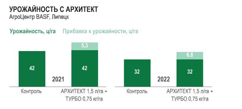 Снимок экрана 2022-12-02 163113.jpg