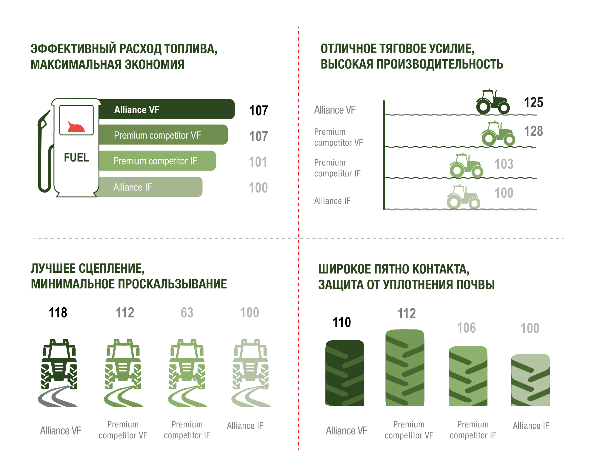 Alliance-372_infographic RU.png