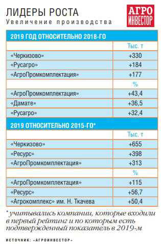 Все Фото Загруженные За 2015 2022 Год Все Фото Загруженные За 2015 2022 Год