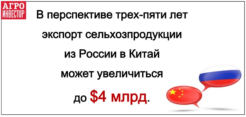 Экспорт сельхозпродукции в Китай может достигнуть $4 млрд