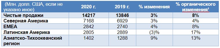 Снимок экрана 2021-02-11 161453.jpg Снимок экрана 2021-02-11 161453.jpg