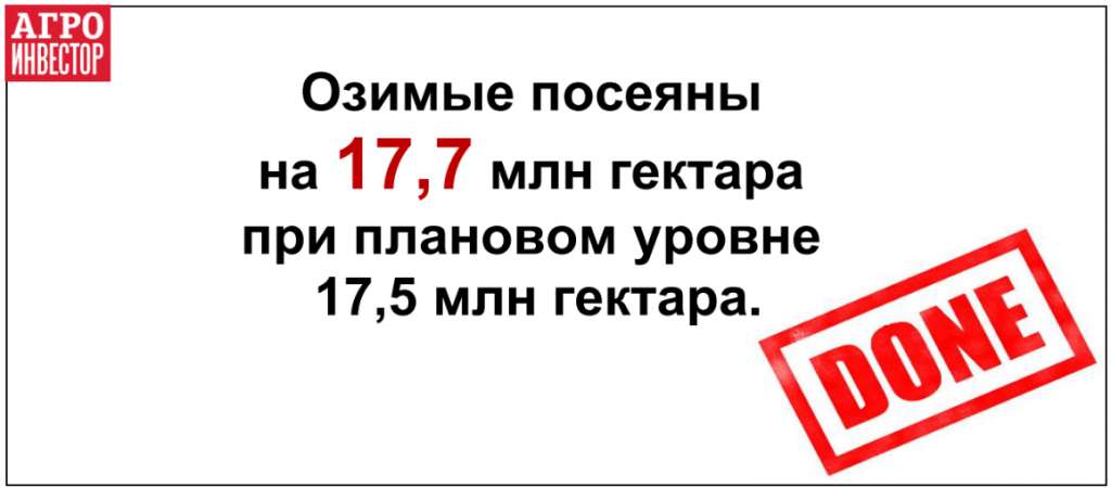 Озимый сев вновь превысил план