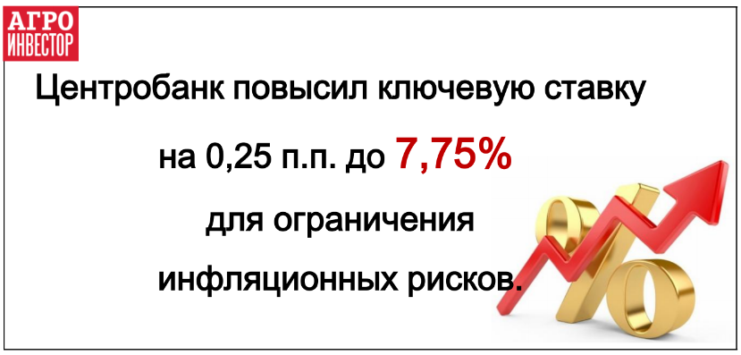 Центробанк повысил ключевую ставку