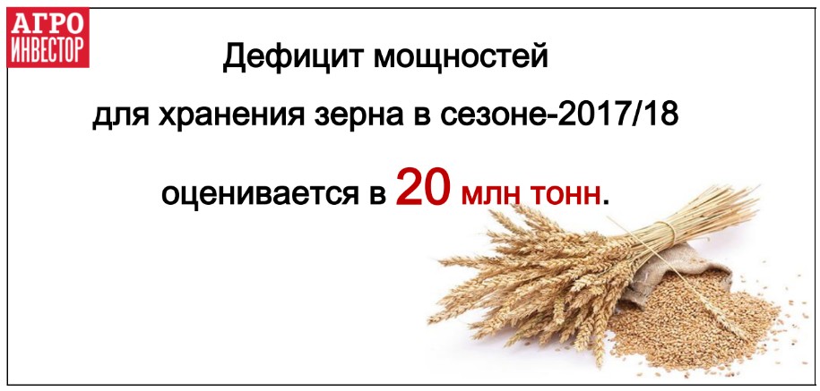 Дефицит мощностей для хранения зерна в этом сезоне составил 20 млн тонн