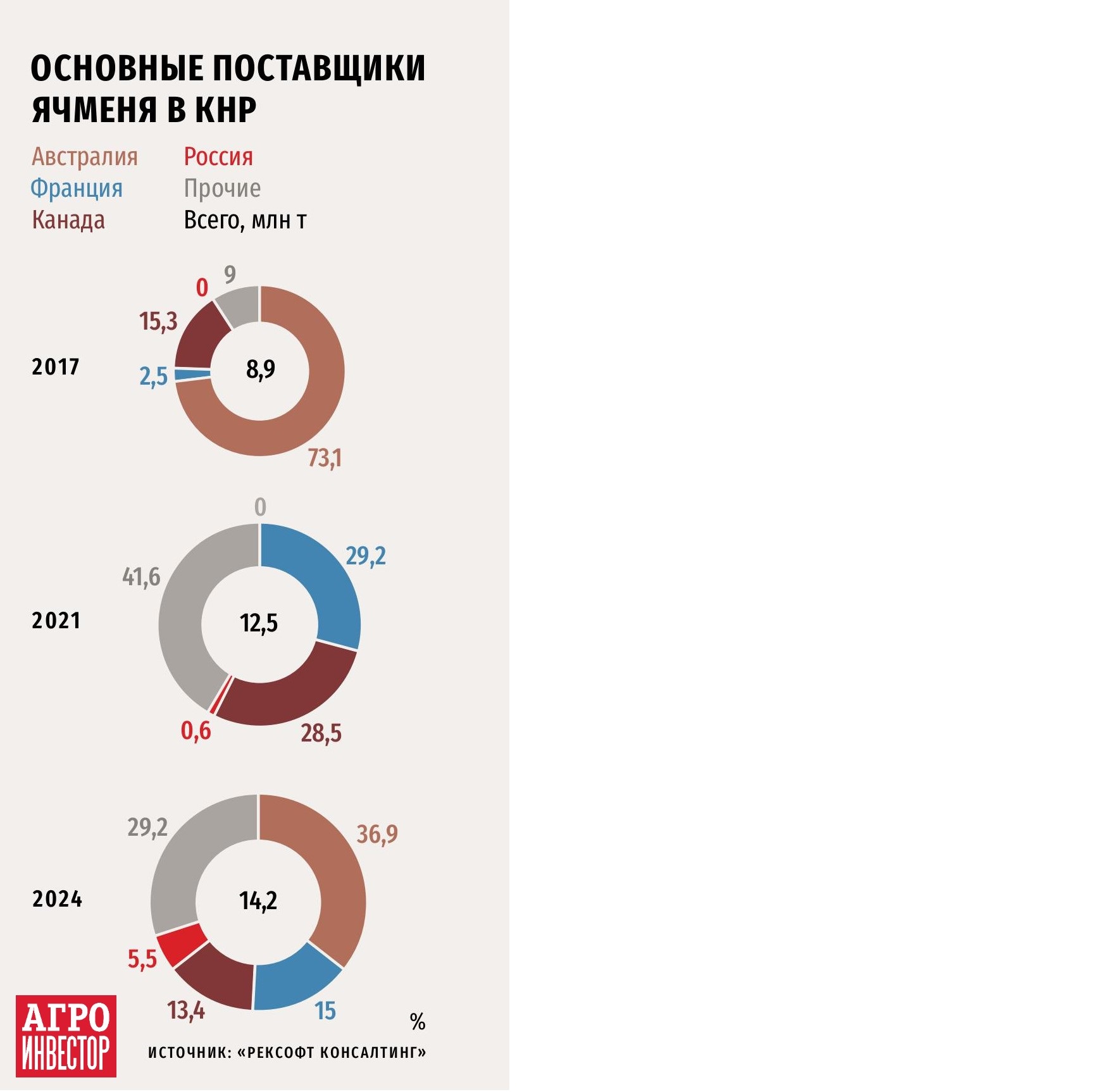 AI_December_2025_web-изображения-24.jpg AI_December_2025_web-изображения-24.jpg