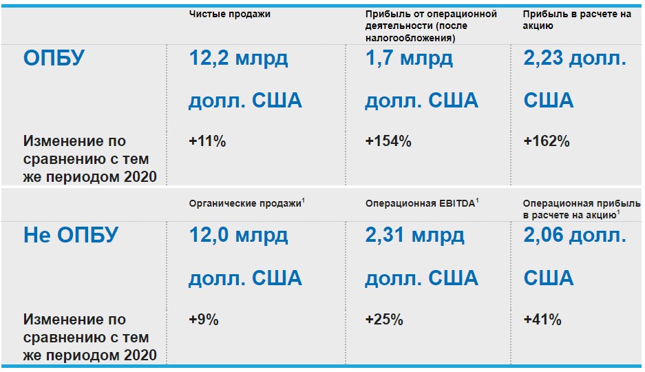 Снимок экрана 2021-11-11 114321.jpg