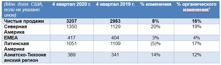 Снимок экрана 2021-02-11 161359.jpg Снимок экрана 2021-02-11 161359.jpg