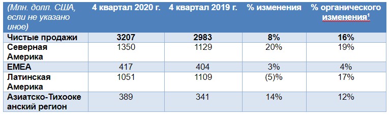 Снимок экрана 2021-02-11 161359.jpg