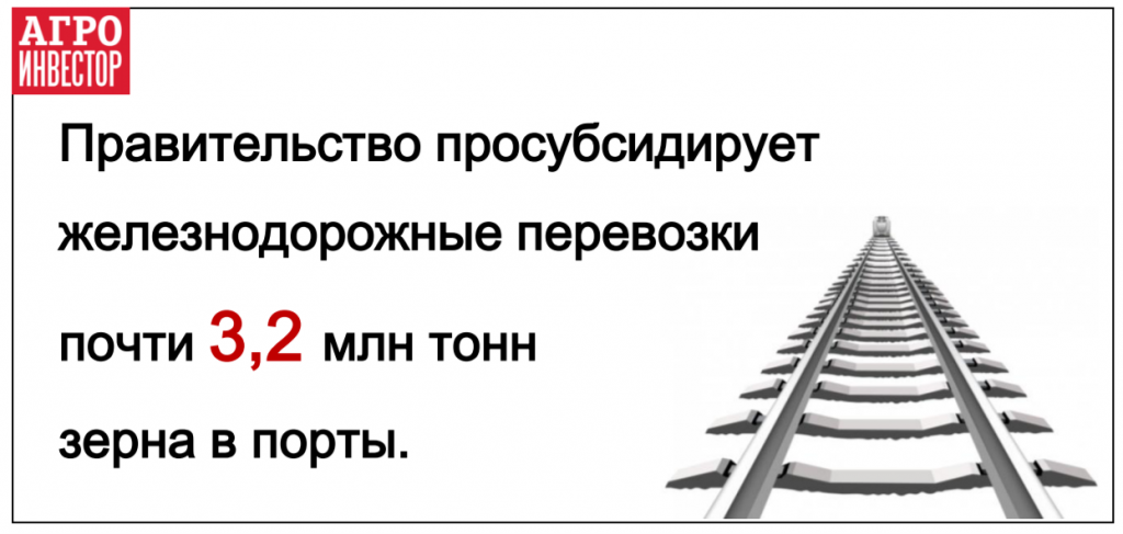 Правительство просубсидирует перевозку 3,2 млн тонн зерна