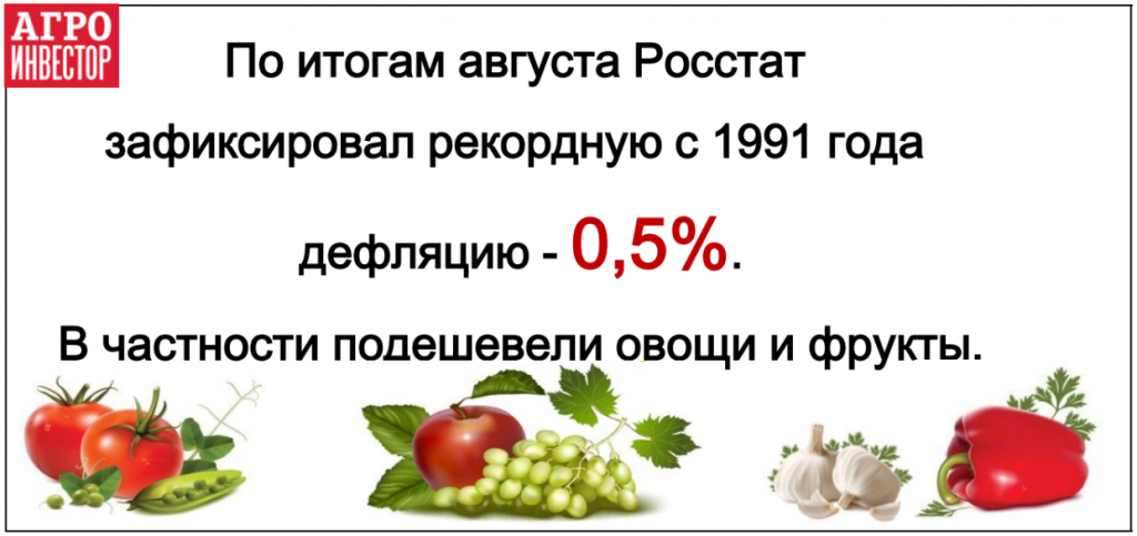 Прогноз годовой инфляции - 3,7%