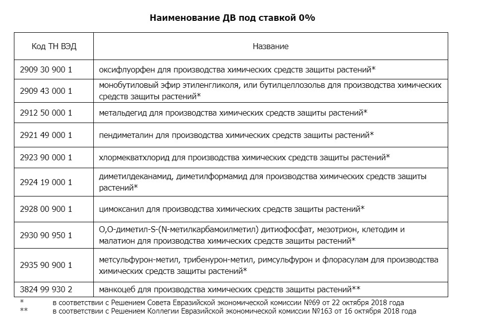 Снимок экрана 2022-04-20 162504.jpg Снимок экрана 2022-04-20 162504.jpg