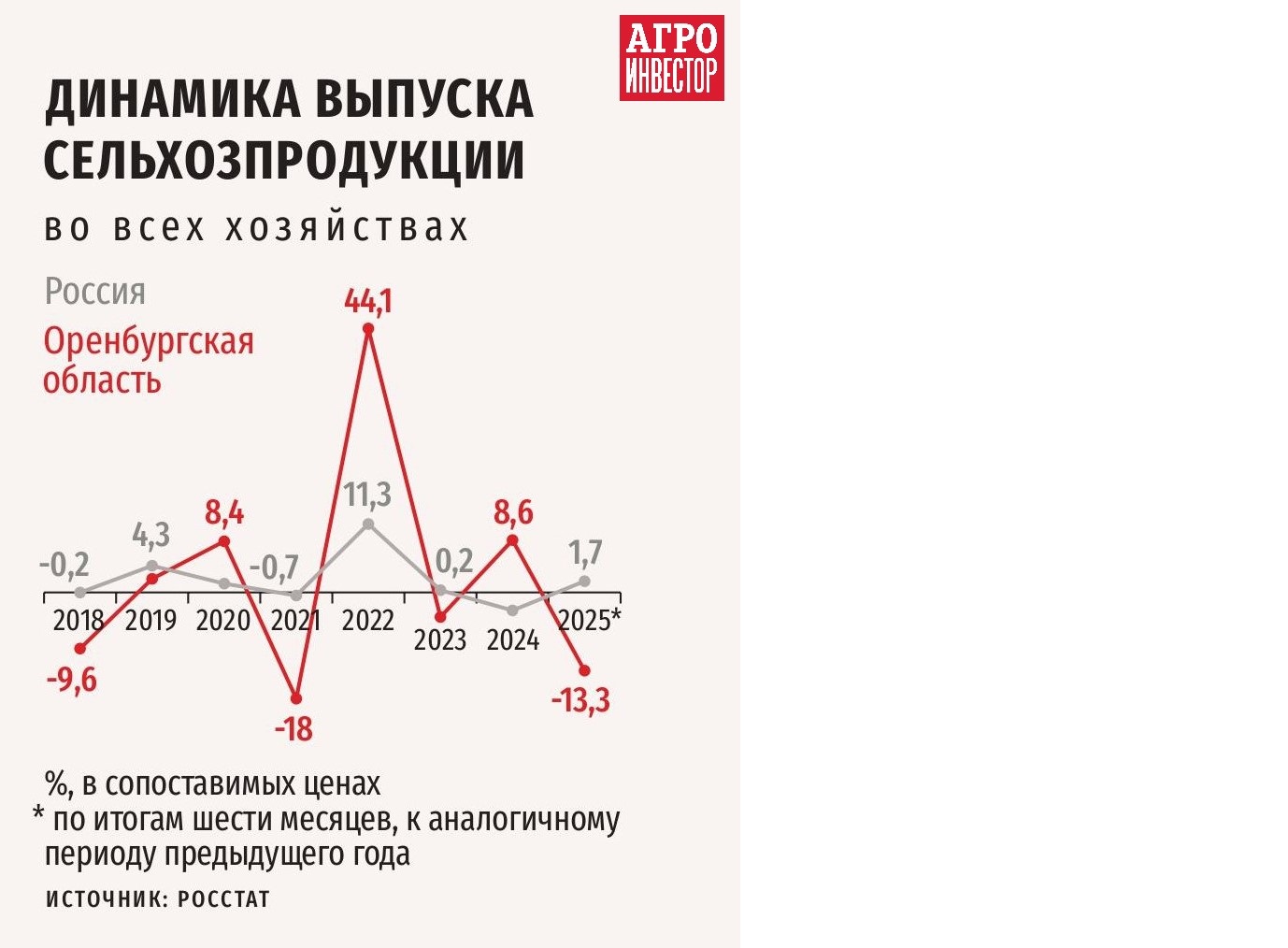 AI_region_tabl-изображения-0 — копия.jpg
