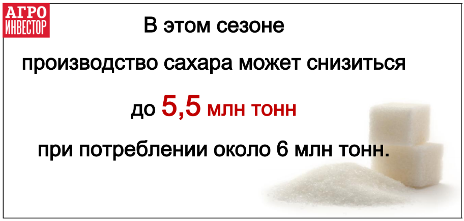 По итогам сезона-2018/19 производство свекловичного сахара в России составит 5,5-5,8 млн т