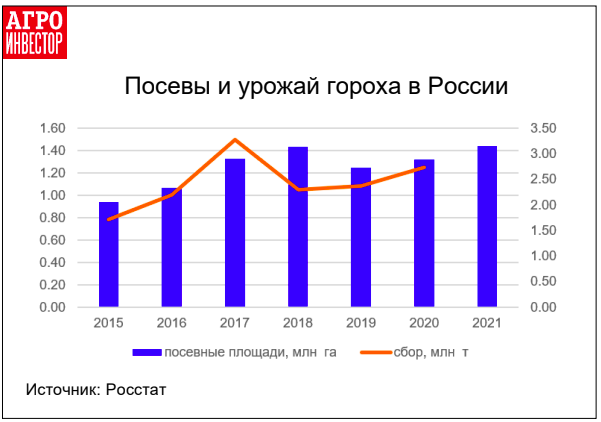 Снимок экрана 2022-01-15 в 08.56.59.png